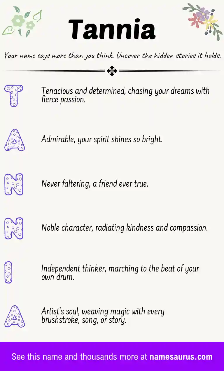 Acrostic poem about Tannia.