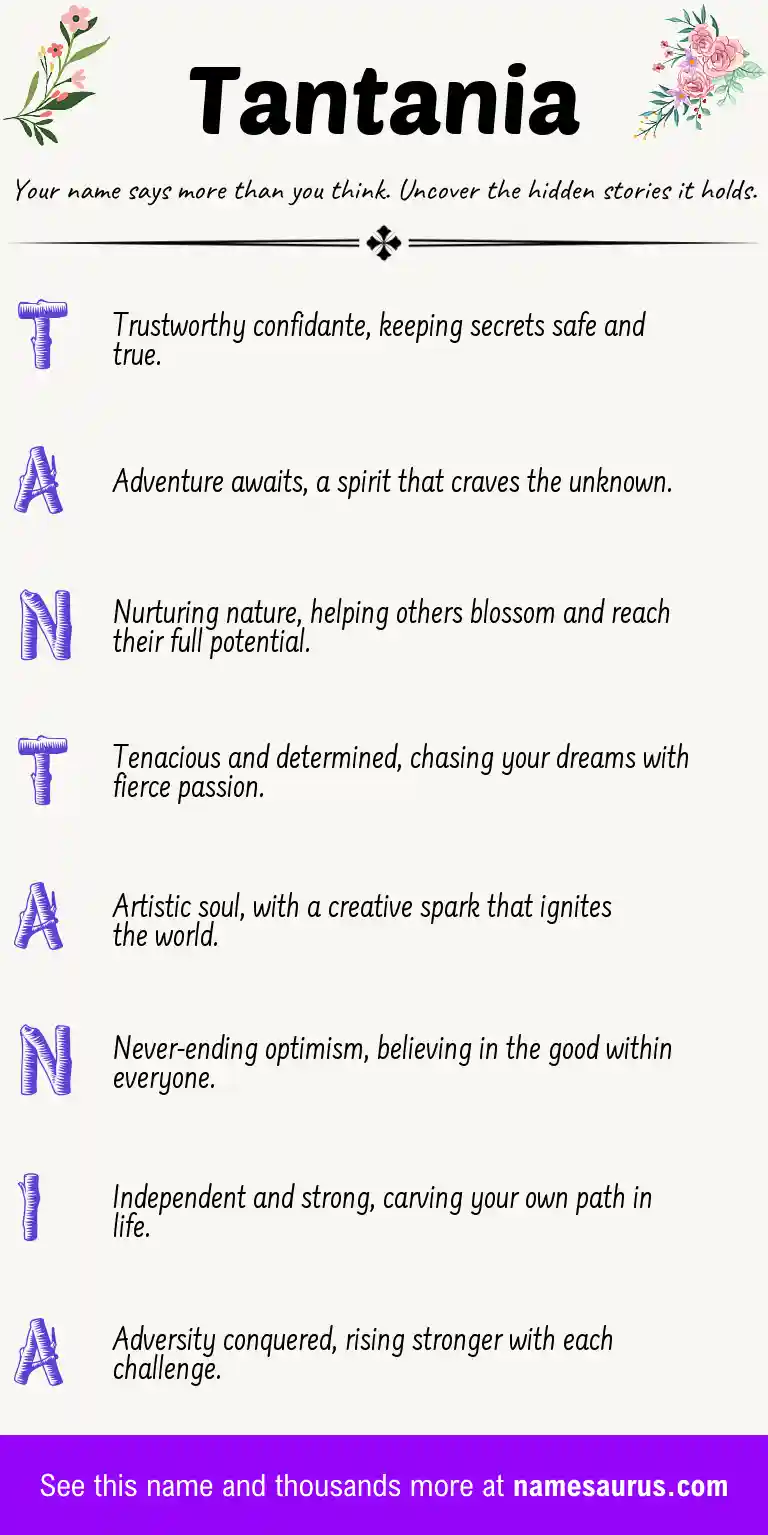 Acrostic poem about Tantania.