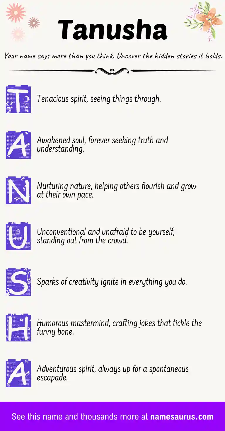Acrostic poem about Tanusha.