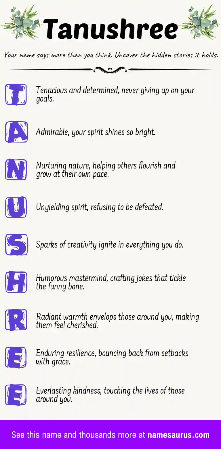 Acrostic poem about Tanushree.