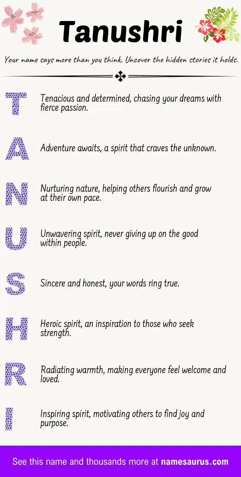 Acrostic poem about Tanushri.