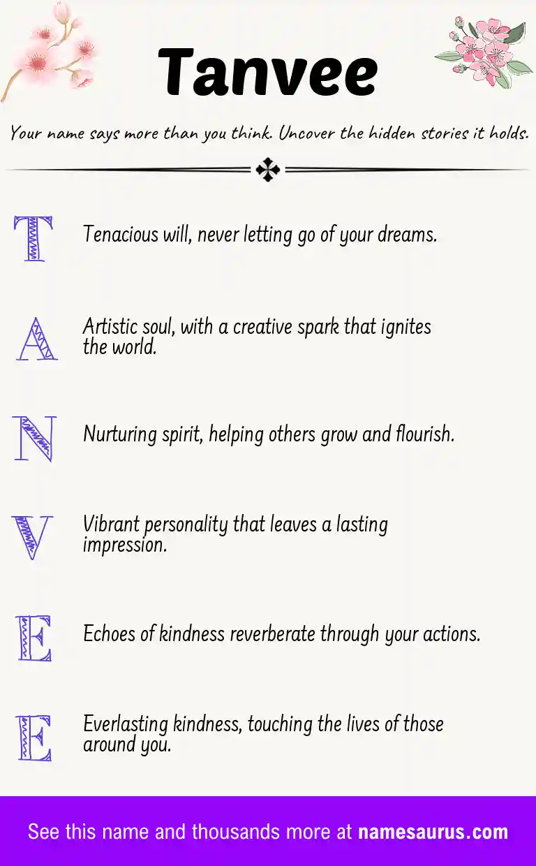Acrostic poem about Tanvee.
