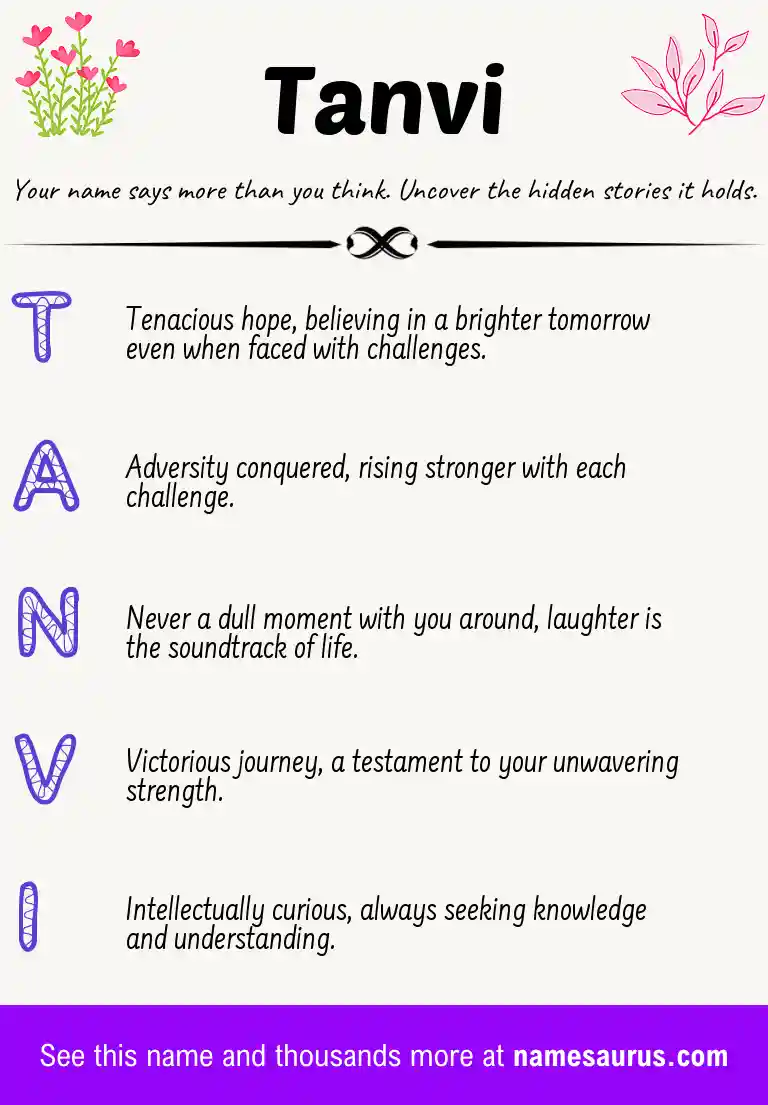 Acrostic poem about Tanvi.