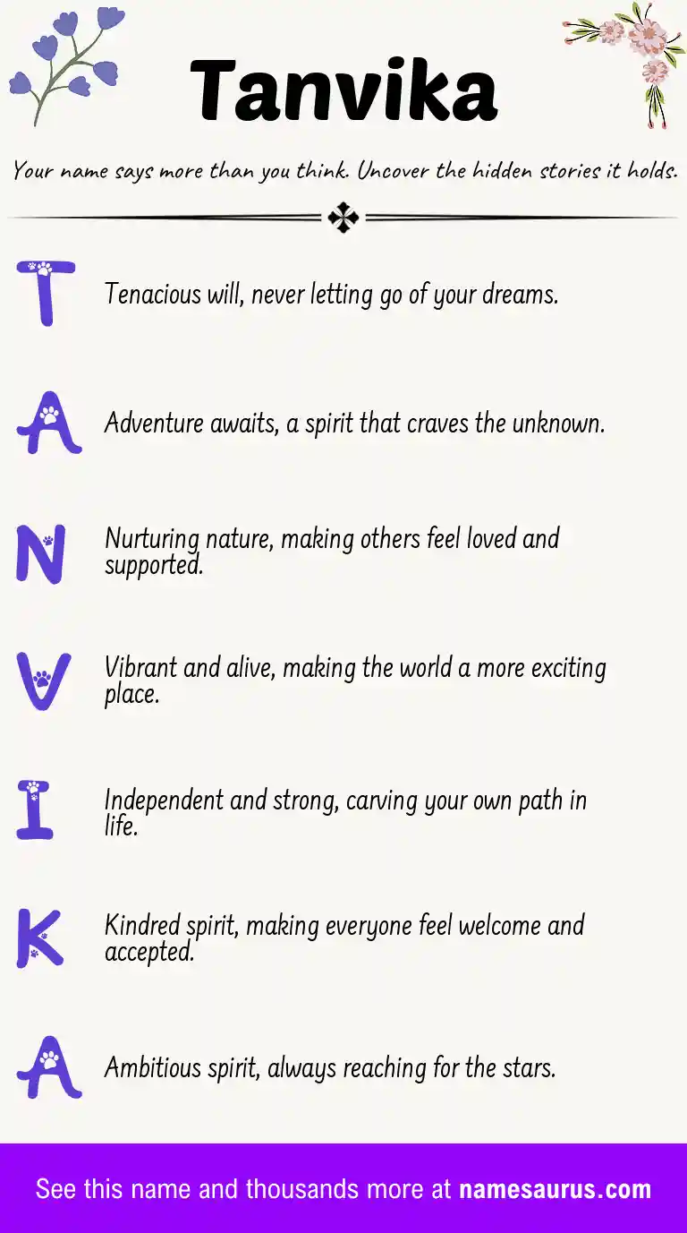 Acrostic poem about Tanvika.