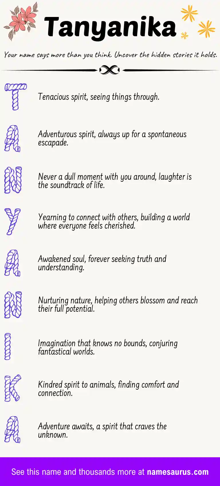 Acrostic poem about Tanyanika.