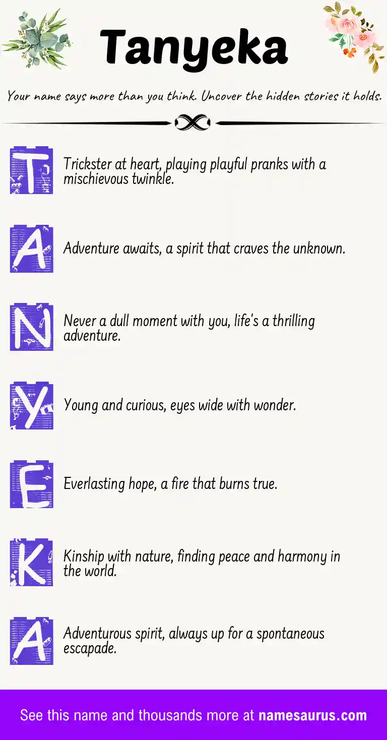 Acrostic poem about Tanyeka.