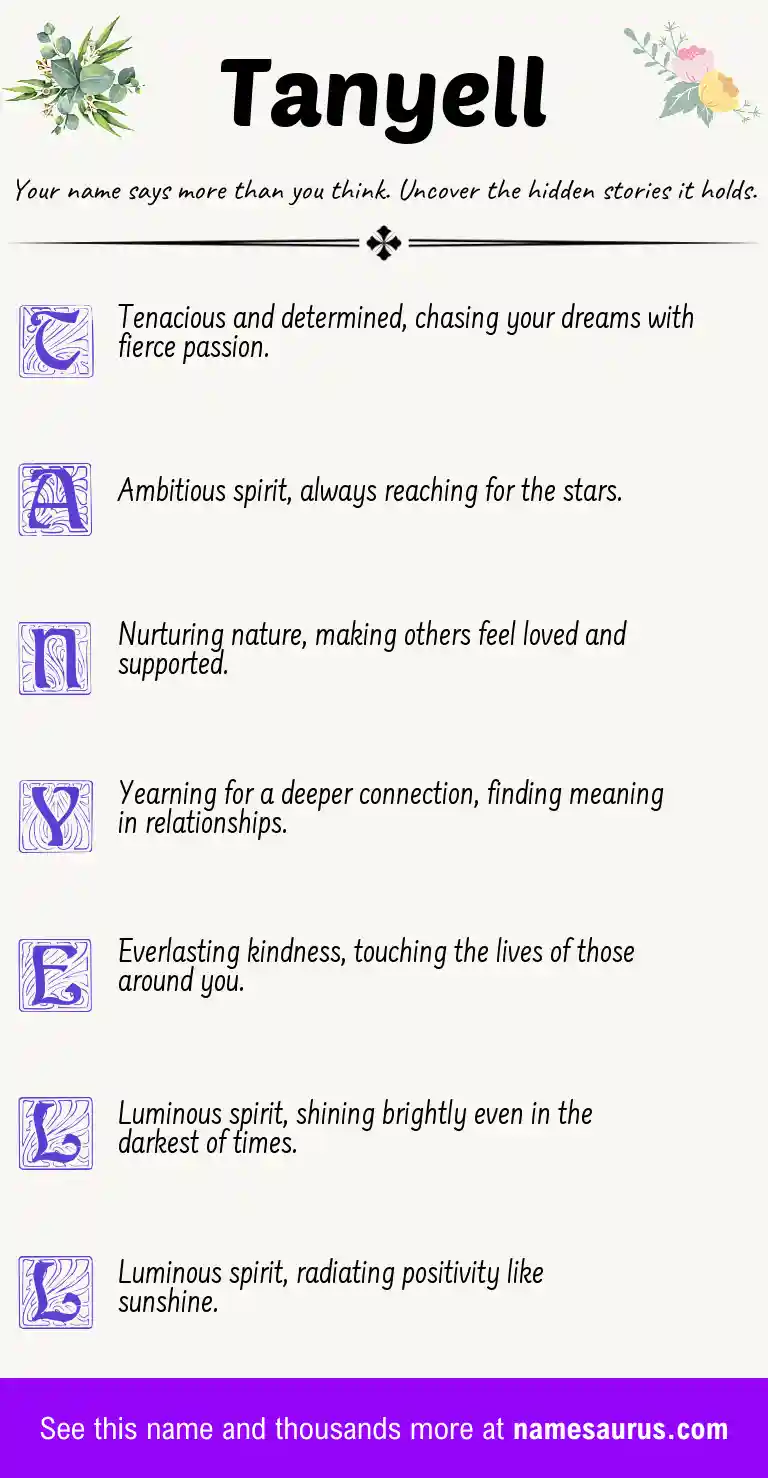 Acrostic poem about Tanyell.
