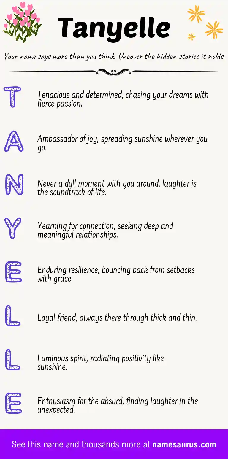 Acrostic poem about Tanyelle.