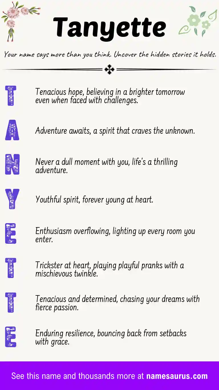 Acrostic poem about Tanyette.