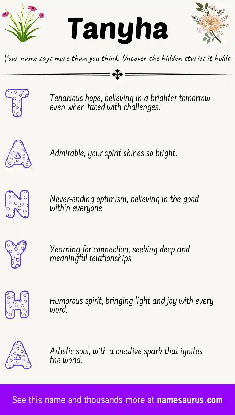 Acrostic poem about Tanyha.