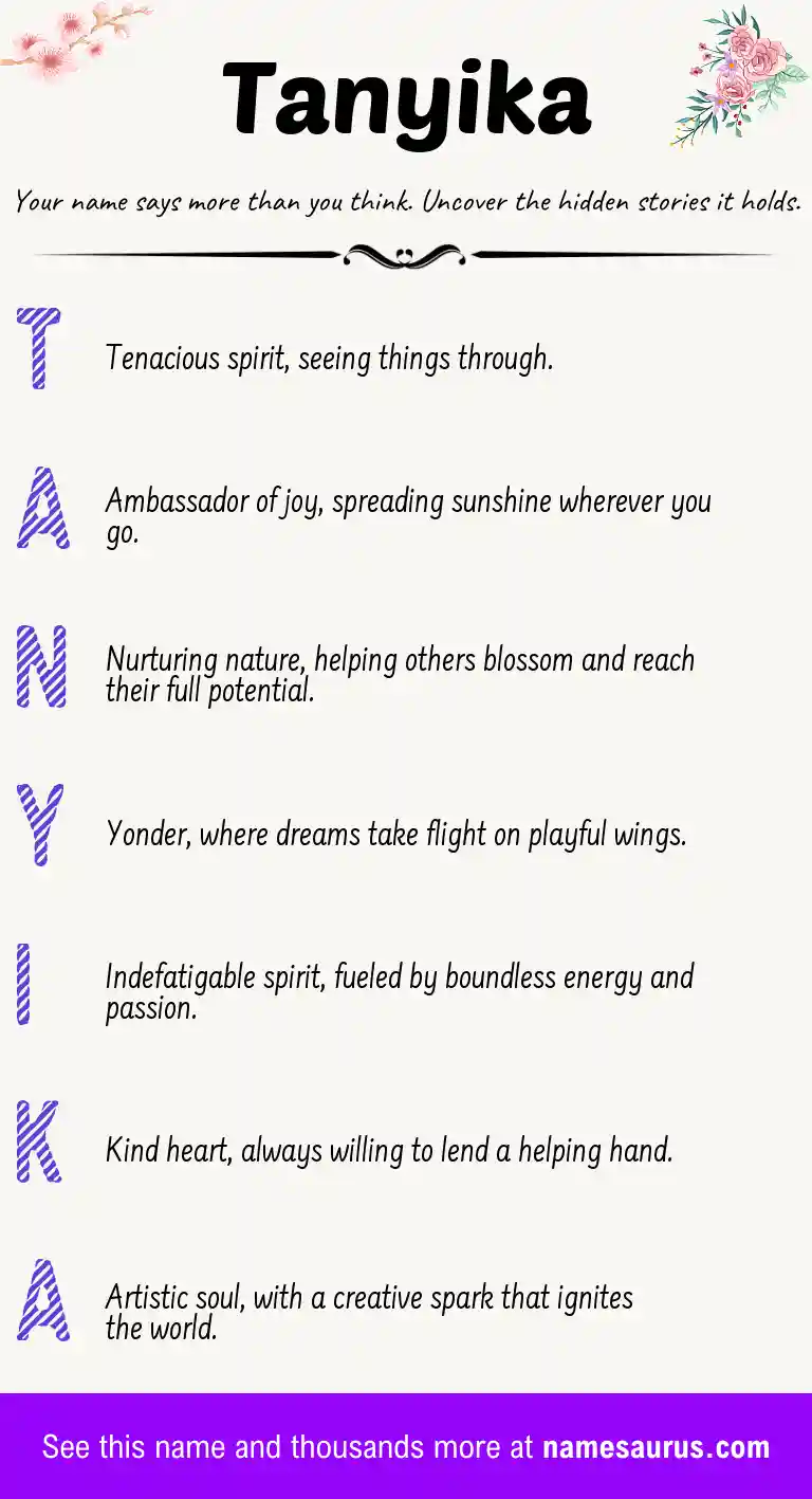 Acrostic poem about Tanyika.