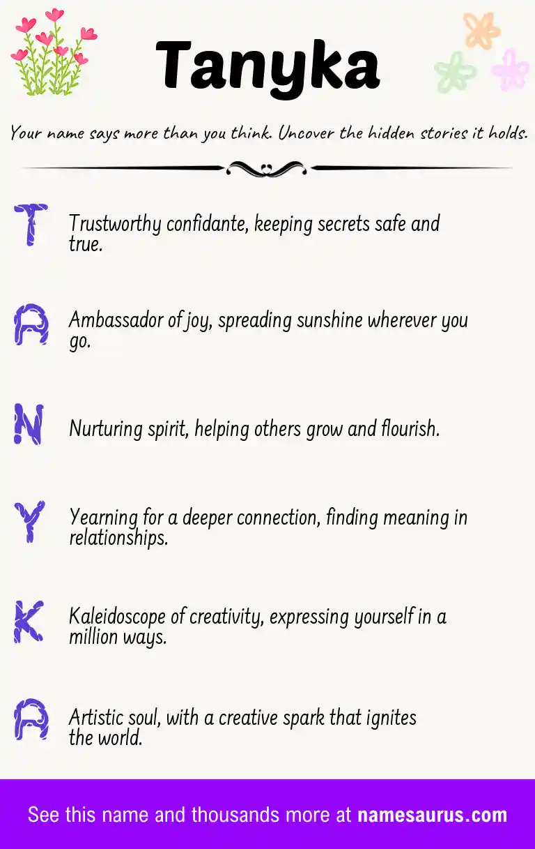 Acrostic poem about Tanyka.