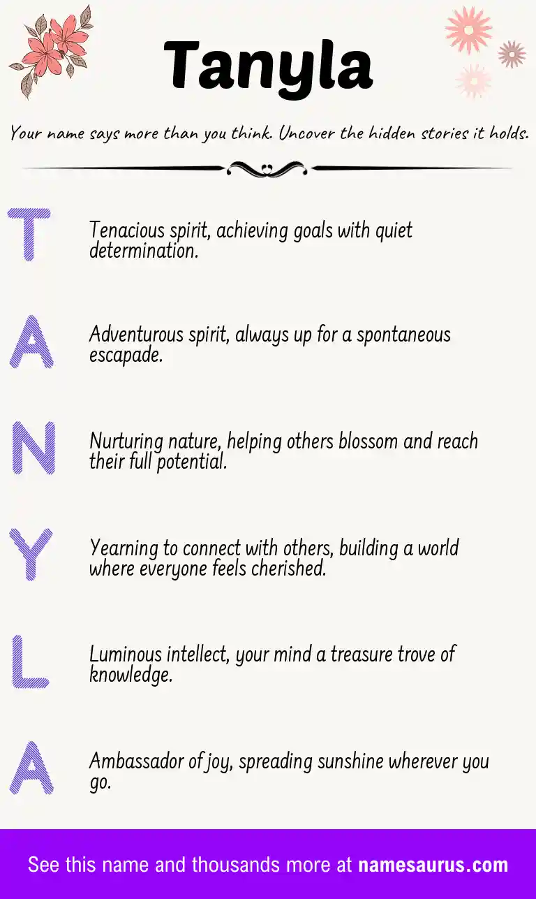 Acrostic poem about Tanyla.