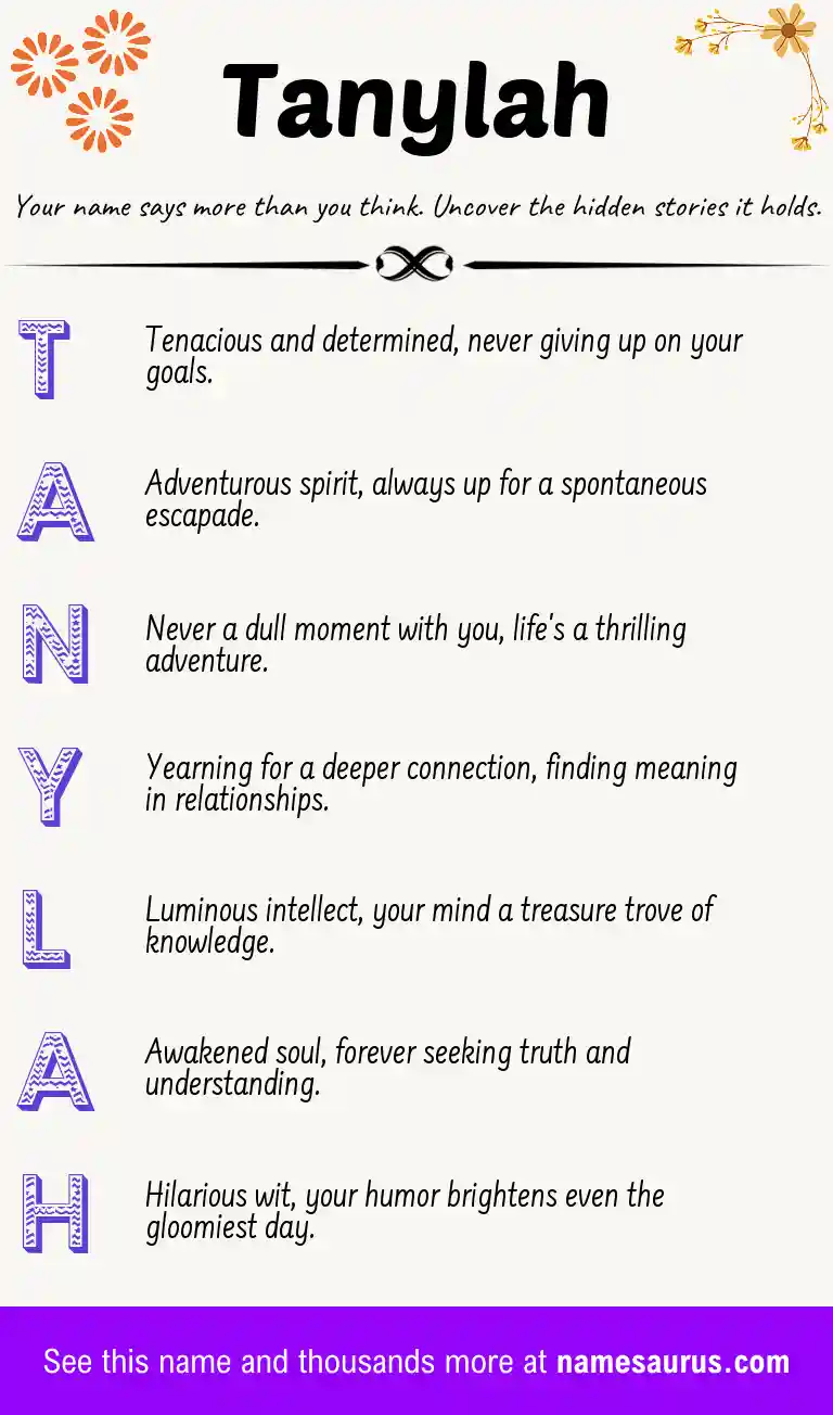 Acrostic poem about Tanylah.