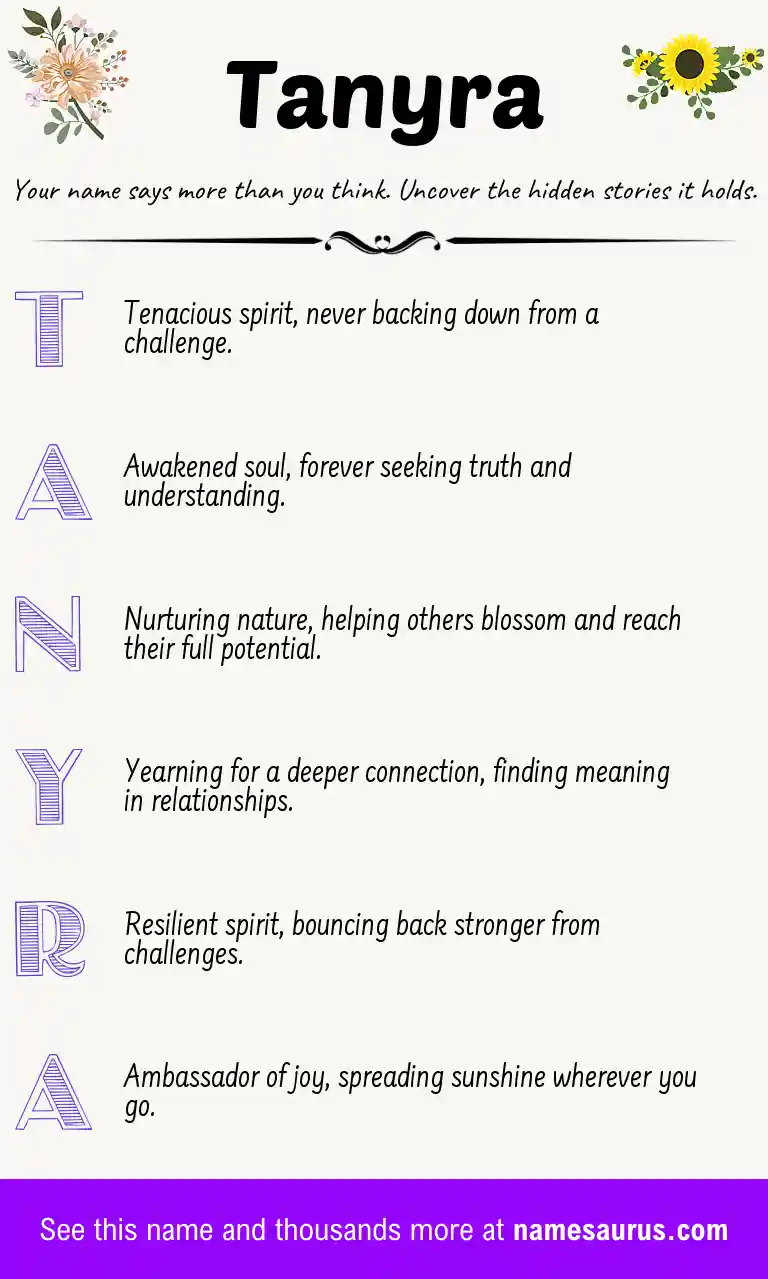 Acrostic poem about Tanyra.