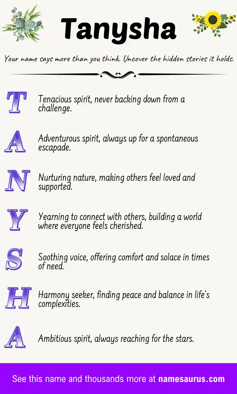 Acrostic poem about Tanysha.