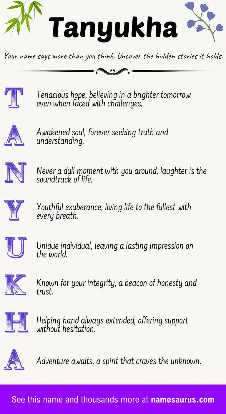Acrostic poem about Tanyukha.