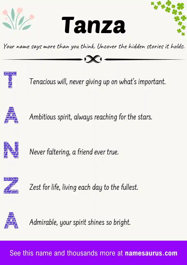 Acrostic poem about Tanza.