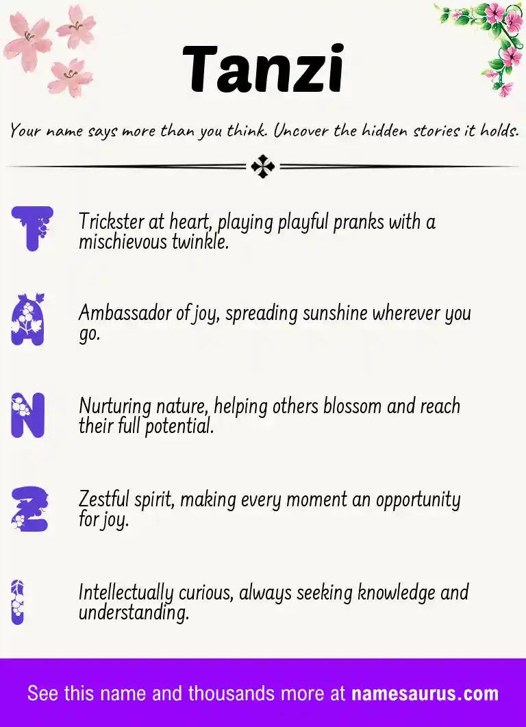 Acrostic poem about Tanzi.