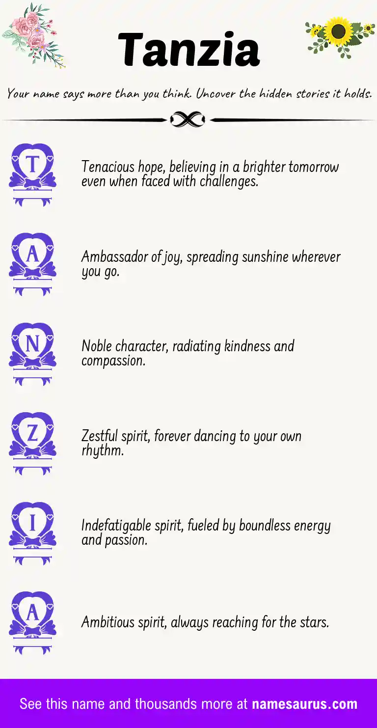 Acrostic poem about Tanzia.