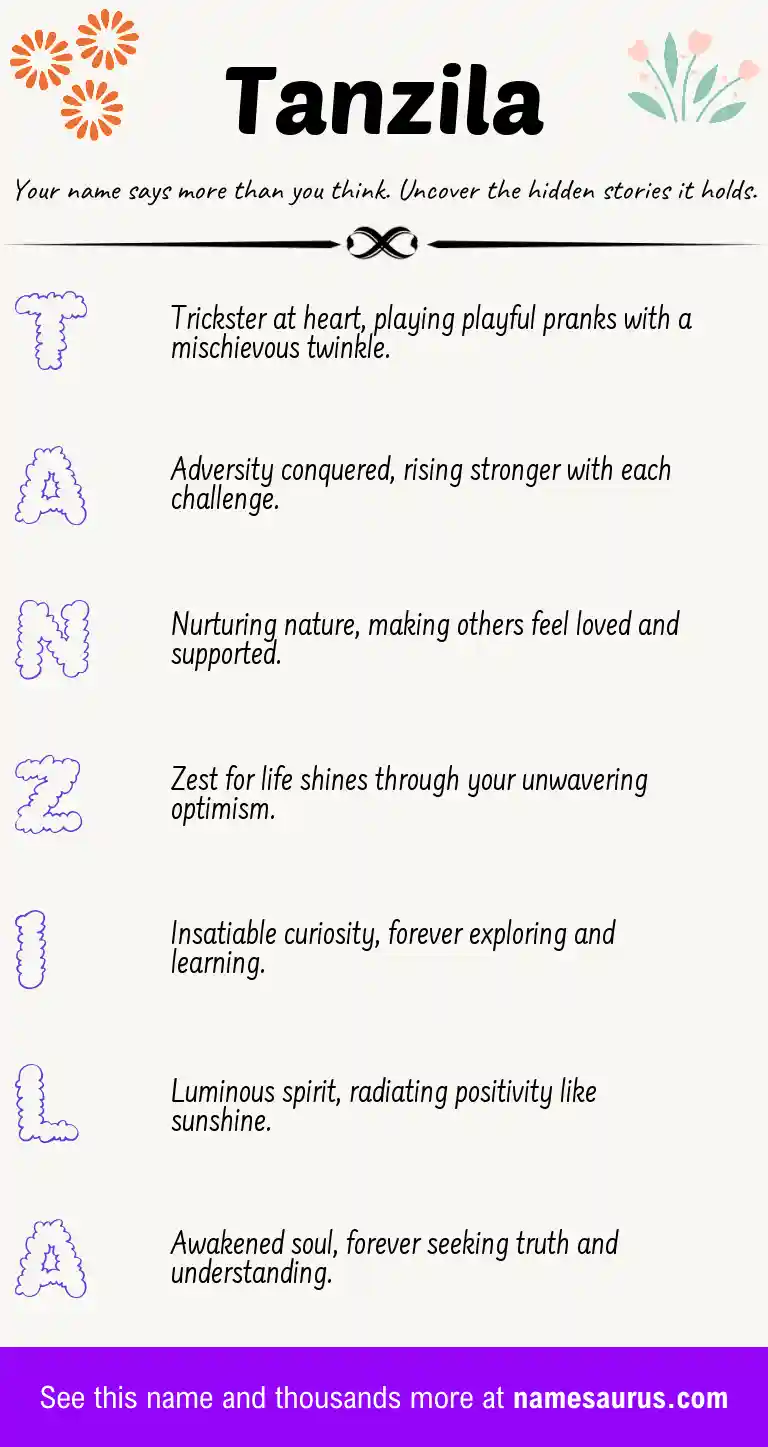 Acrostic poem about Tanzila.