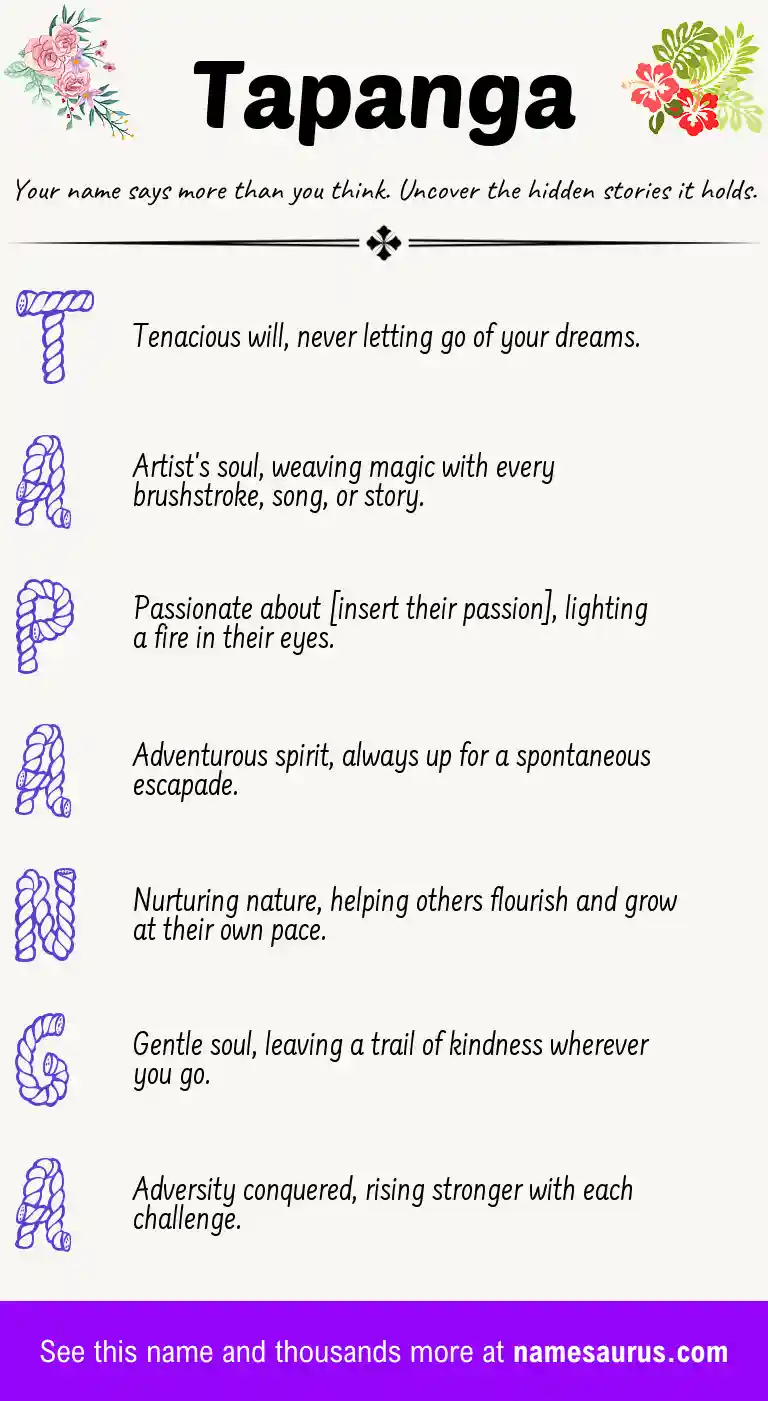 Acrostic poem about Tapanga.