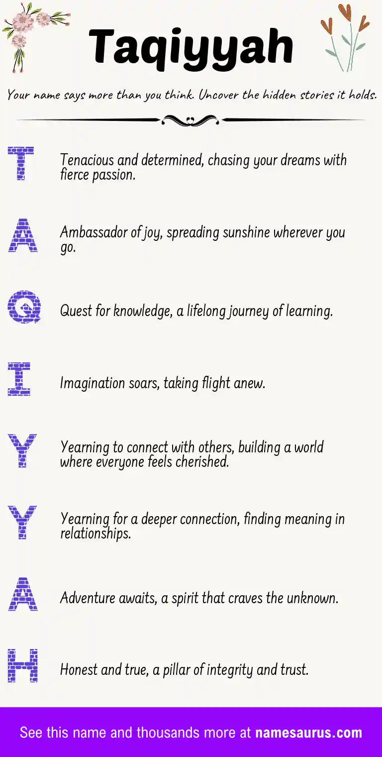Acrostic poem about Taqiyyah.