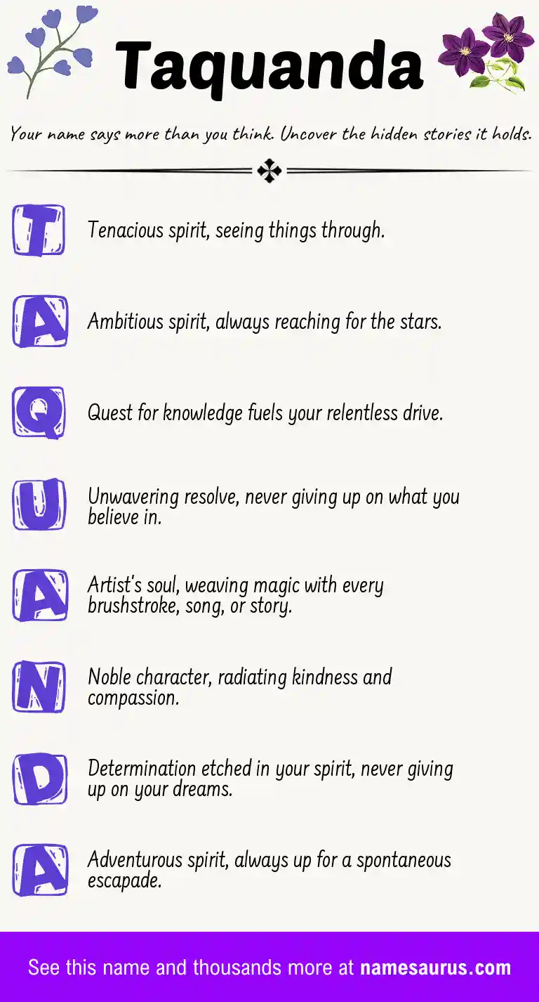 Acrostic poem about Taquanda.
