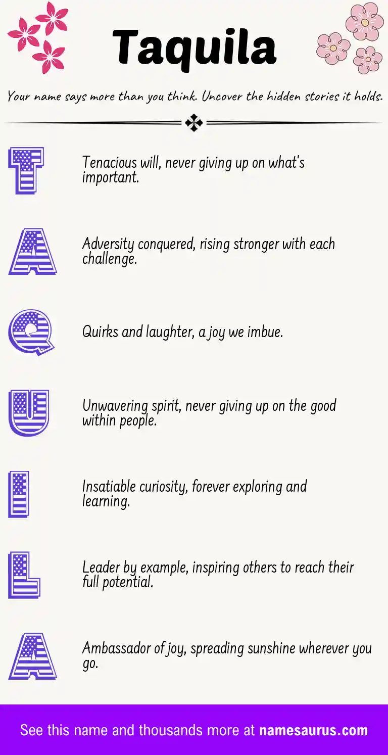 Acrostic poem about Taquila.