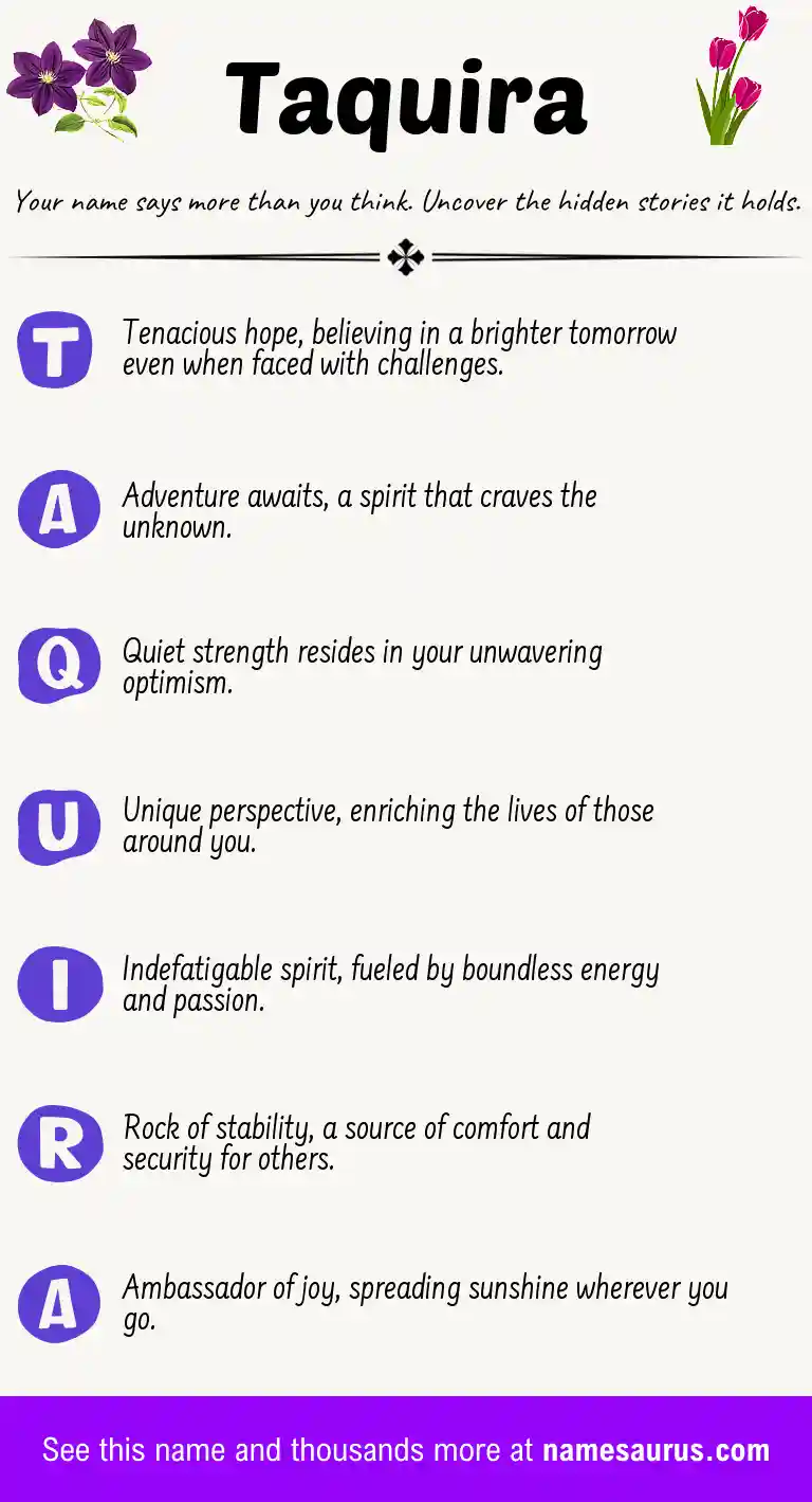 Acrostic poem about Taquira.