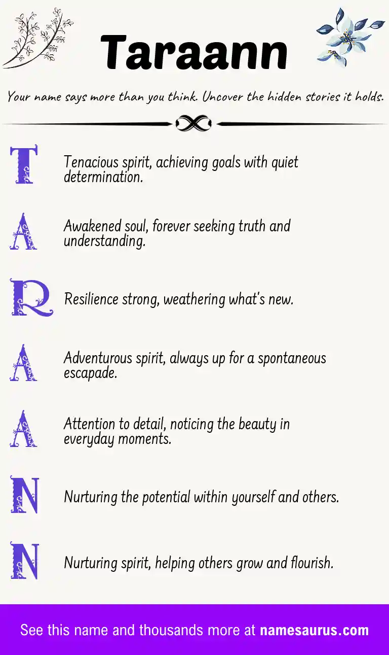 Acrostic poem about Taraann.