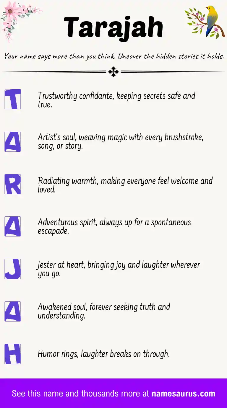 Acrostic poem about Tarajah.