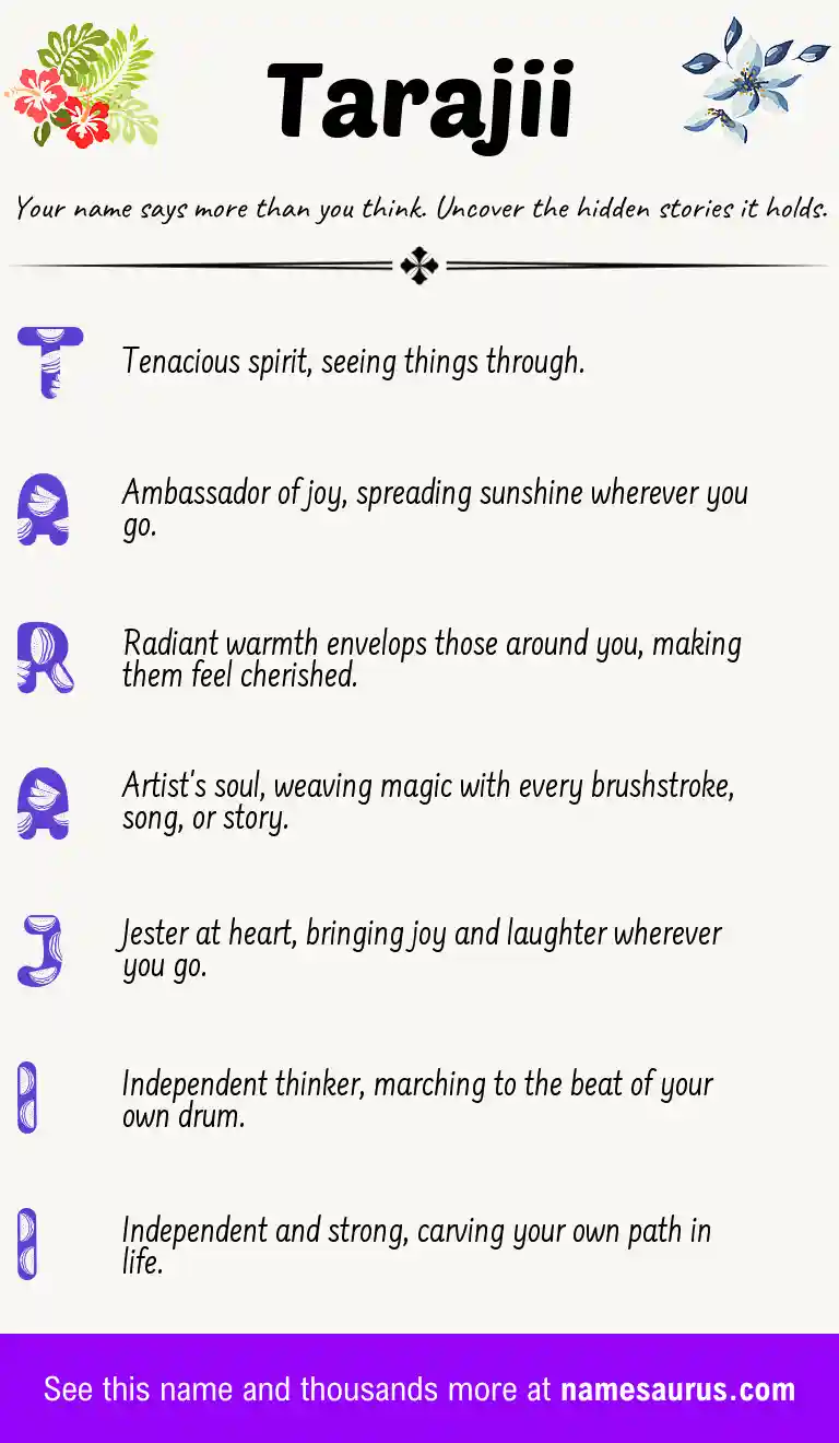 Acrostic poem about Tarajii.