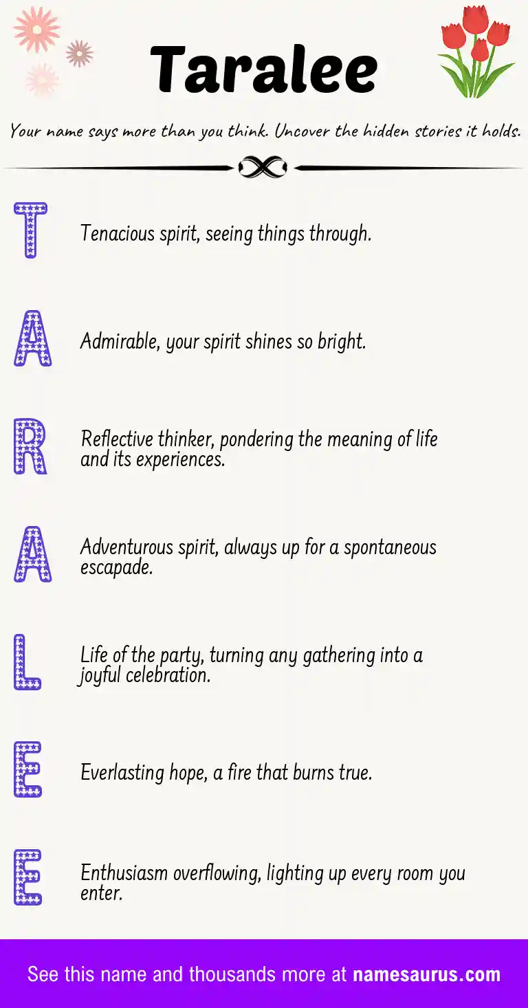 Acrostic poem about Taralee.