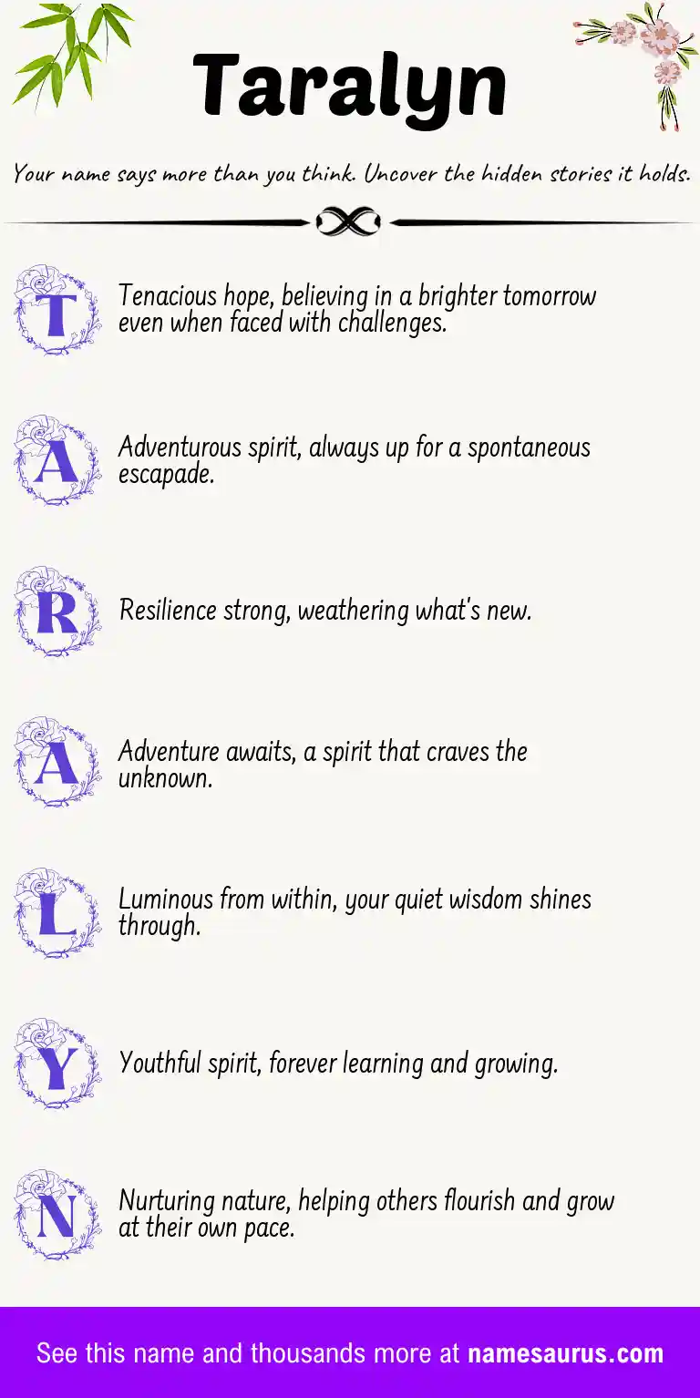 Acrostic poem about Taralyn.