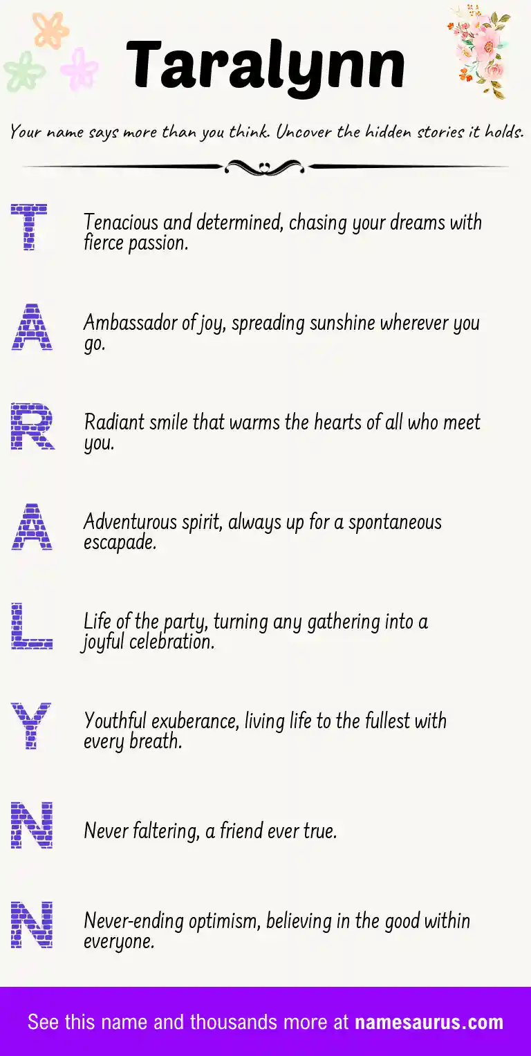 Acrostic poem about Taralynn.