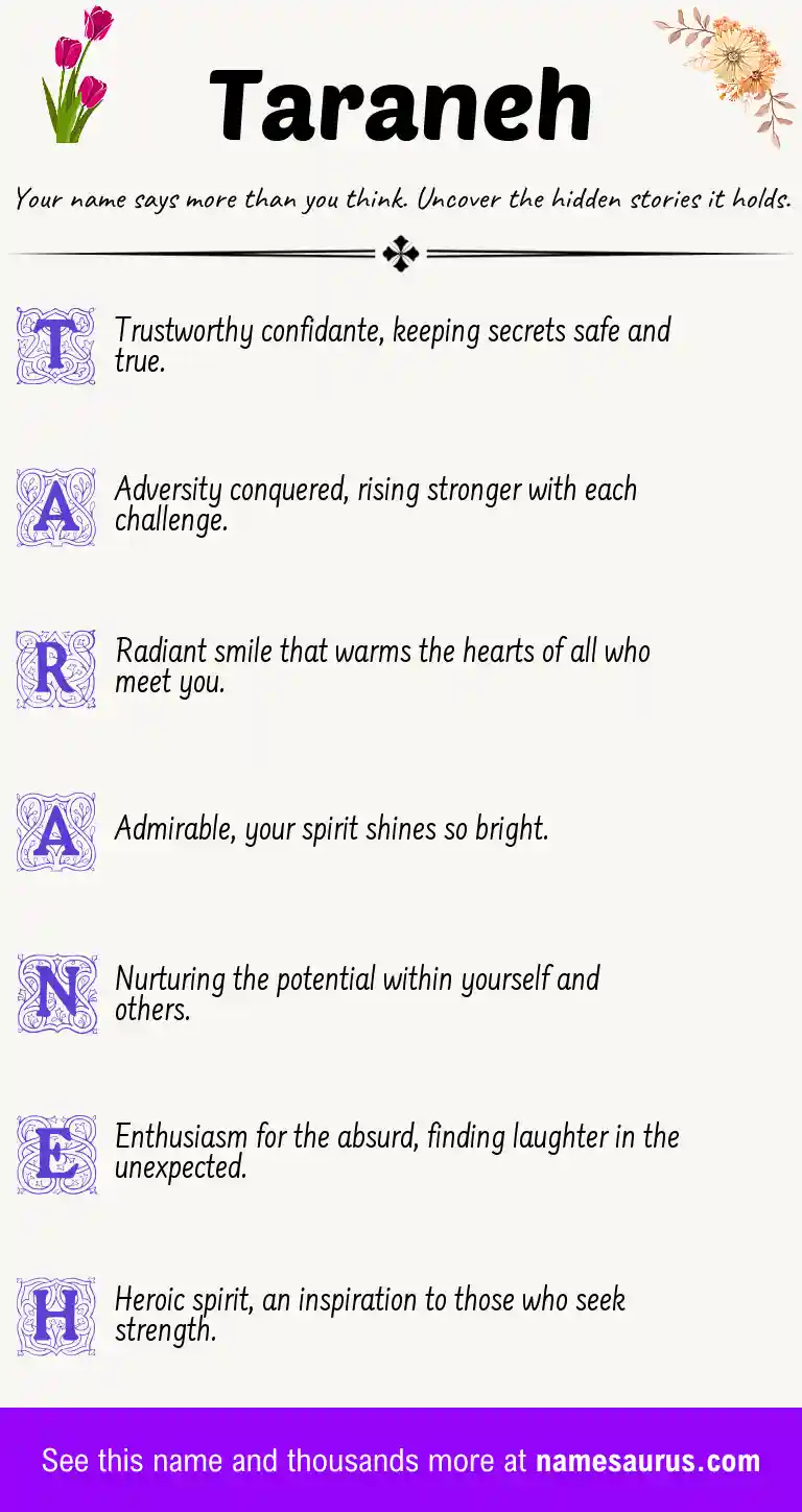 Acrostic poem about Taraneh.