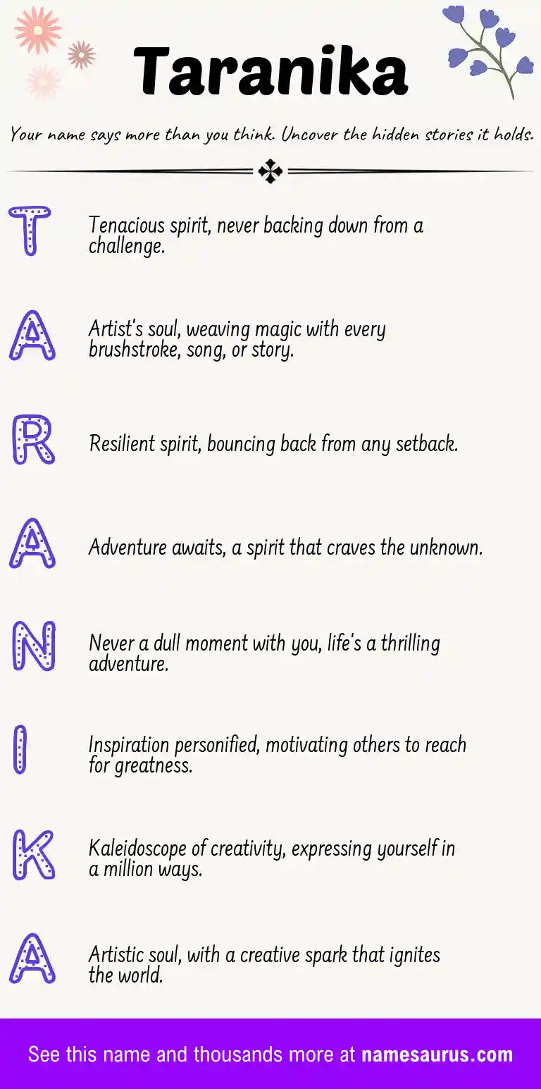 Acrostic poem about Taranika.