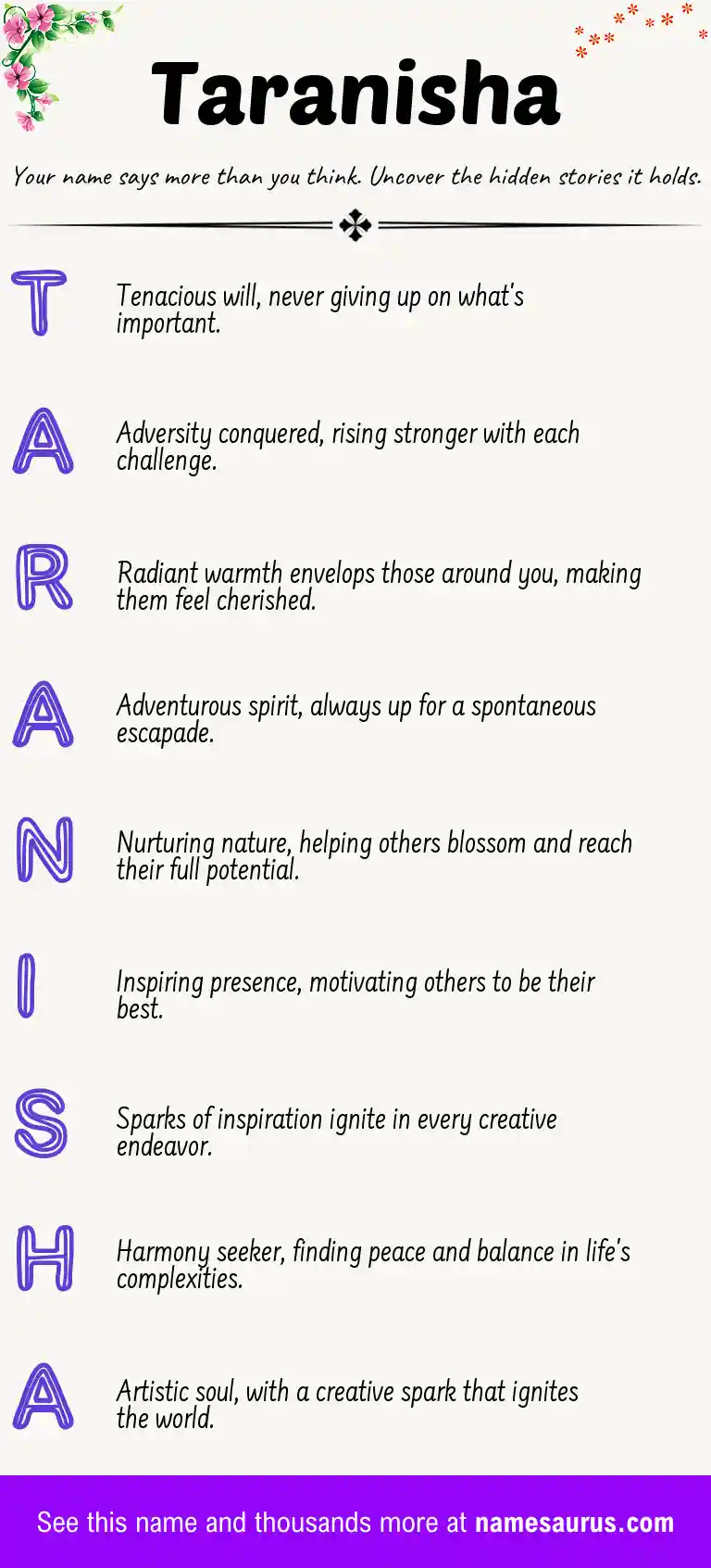 Acrostic poem about Taranisha.