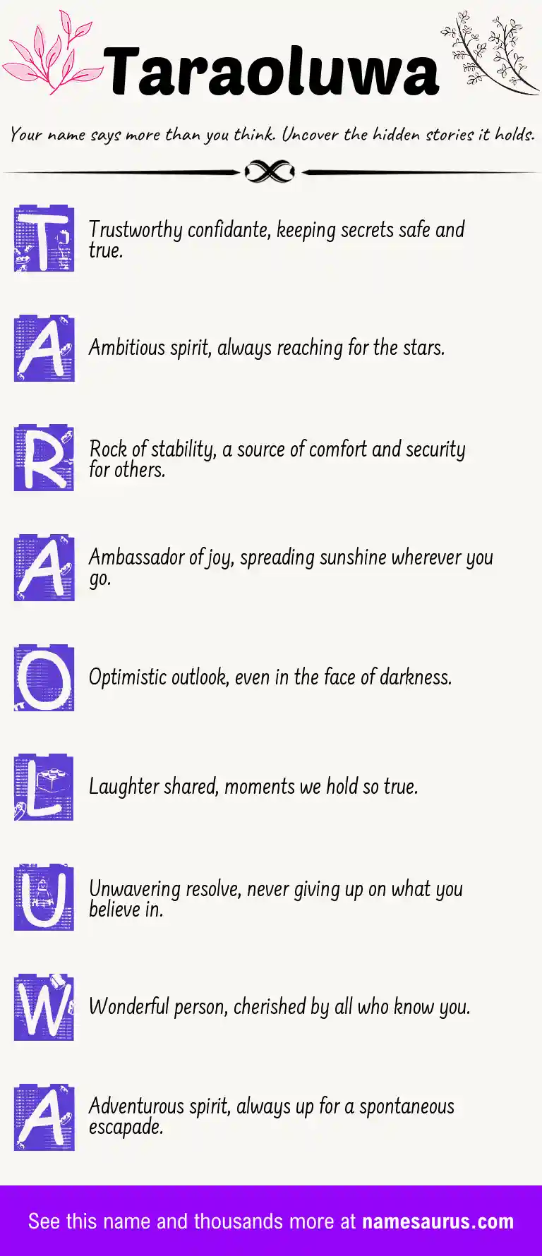 Acrostic poem about Taraoluwa.