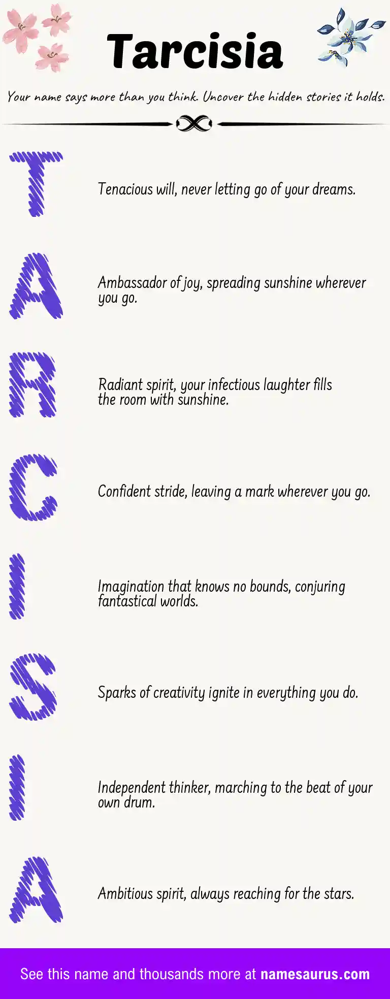 Acrostic poem about Tarcisia.