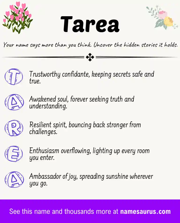 Acrostic poem about Tarea.