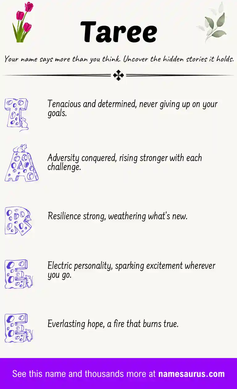 Acrostic poem about Taree.
