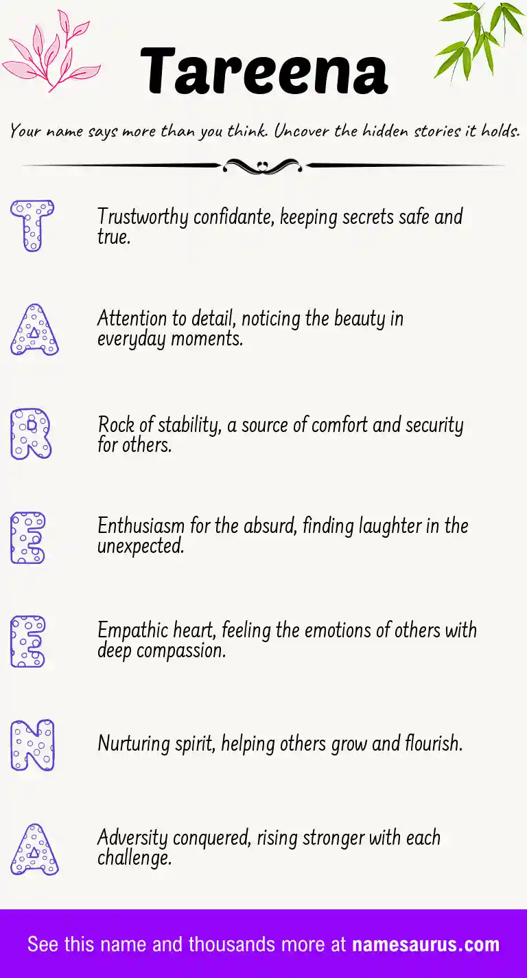 Acrostic poem about Tareena.