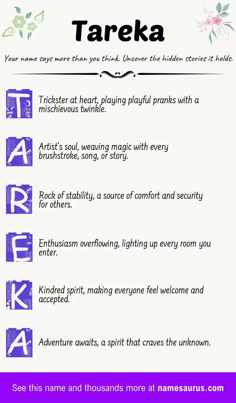Acrostic poem about Tareka.