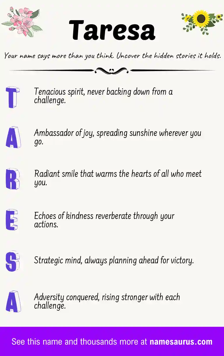 Acrostic poem about Taresa.