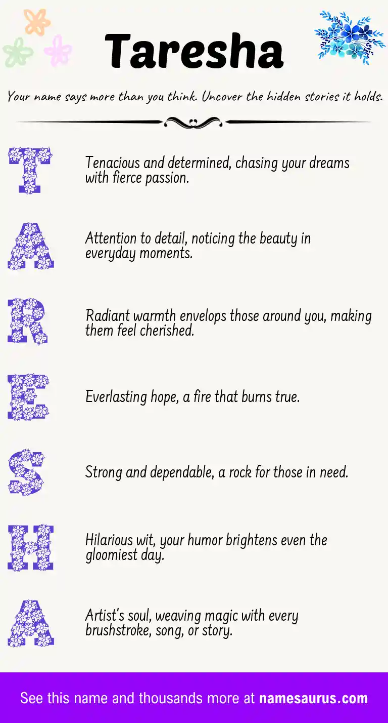 Acrostic poem about Taresha.