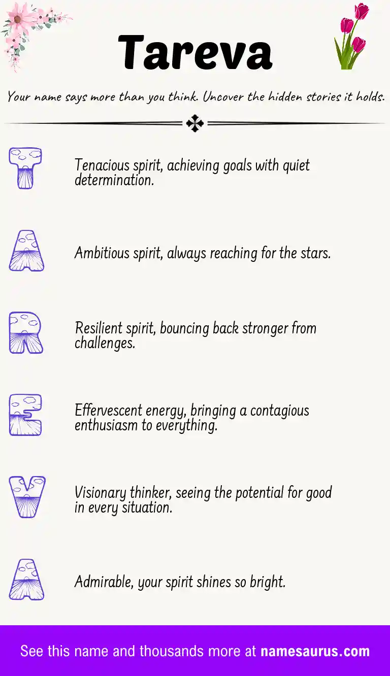Acrostic poem about Tareva.