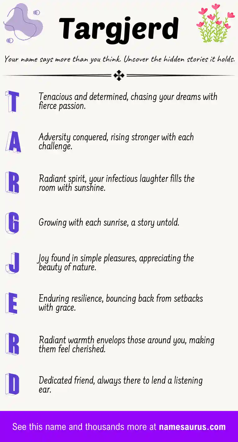 Acrostic poem about Targjerd.