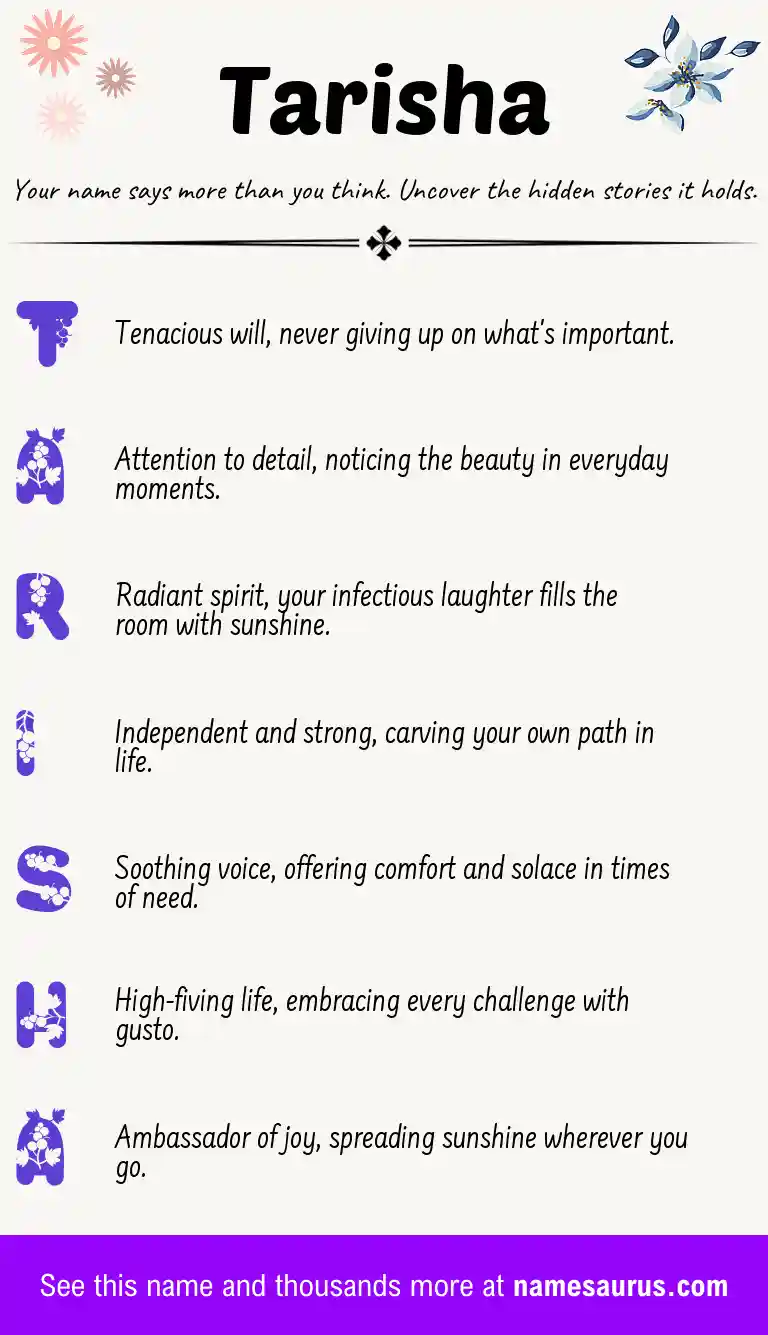 Acrostic poem about Tarisha.